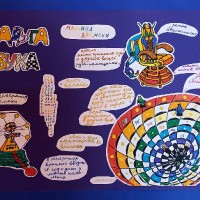 Юные изобретатели ДДЮ Приморского района